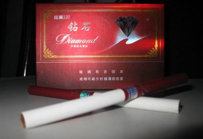 紫盒外烟|紫盒香烟|