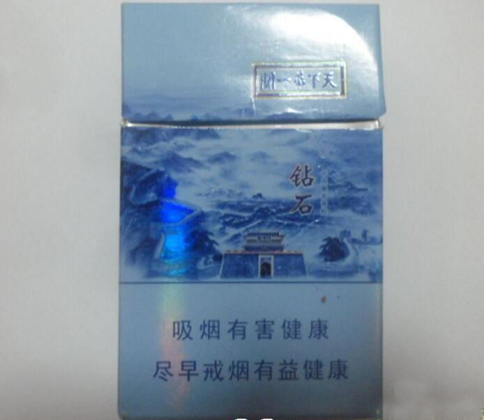 什么是香烟批发市场呢