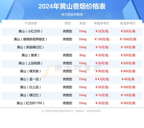 黄岩外烟哪里有的卖(黄岩外烟哪里有的卖啊)