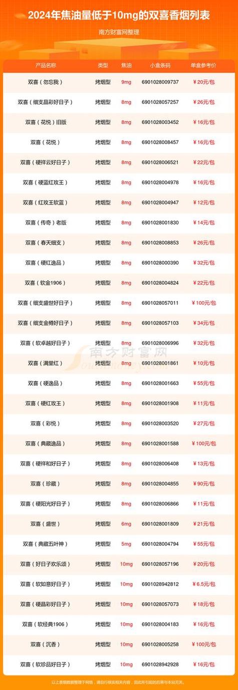进口香烟怎么购买(进口香烟怎么购买的)