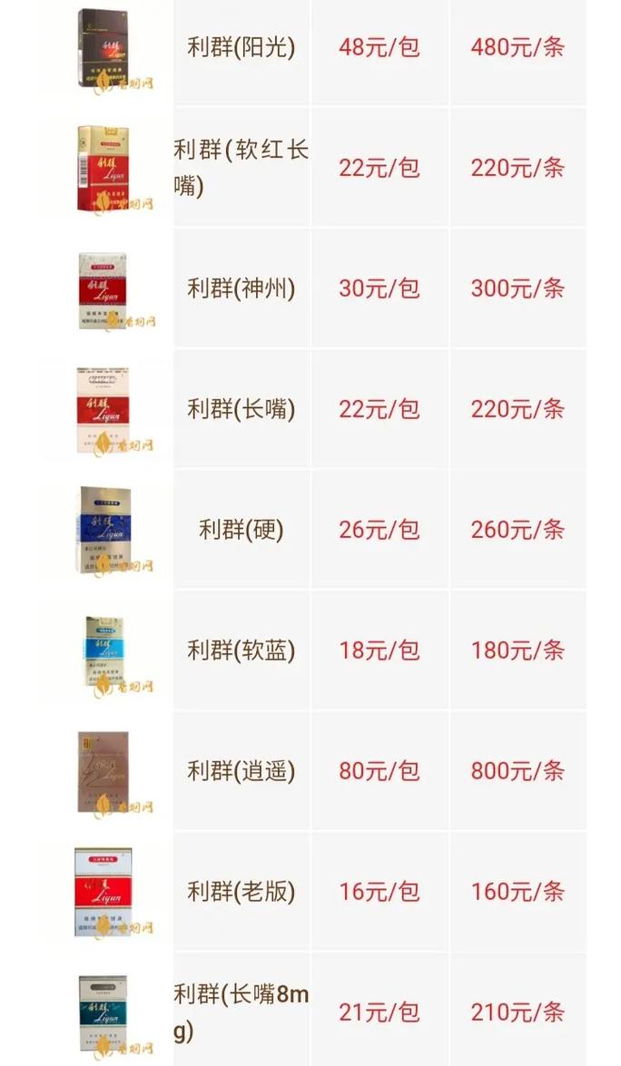利群香烟 高档价格(利群香烟 高档价格表)